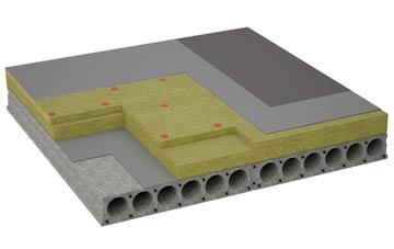 considerations of Erchless Castle flat roofing insulation